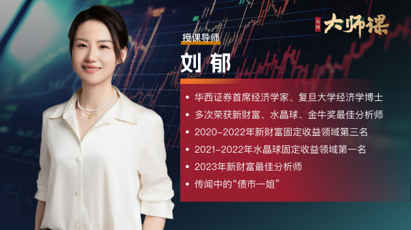 河南配资公司 债务也有政策周期？中国式化债下的资产配置新思路【刘郁大师课4.2】
