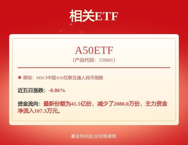 配资网站排行 “五一”财报细读｜汽车行业：新能源汽车龙头继续领跑